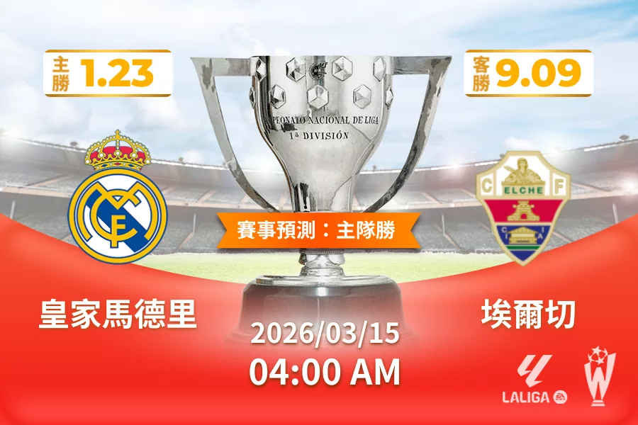 西甲 運彩分析與預測》皇家馬德里 vs 埃爾切 2026 年 03 月 15 日 04:00
